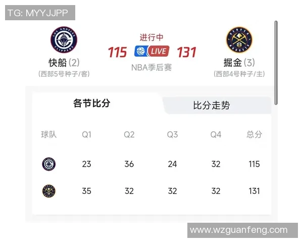 NBA直播掘金对快船第七场激战即将开启谁能晋级季后赛决胜局 NBA直播掘金对快船第七场激战即将开启谁能晋级季后赛决胜局