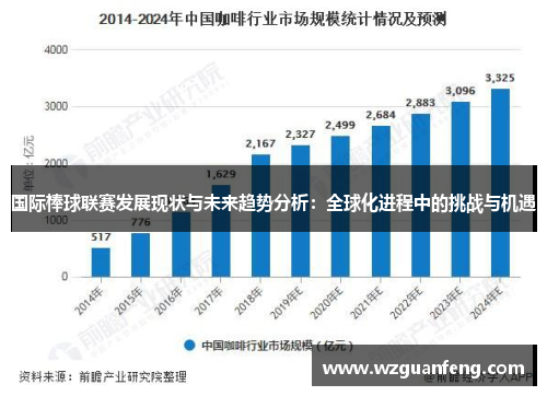 国际棒球联赛发展现状与未来趋势分析：全球化进程中的挑战与机遇